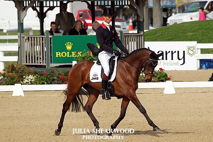 Rolex - Thursday dressage result